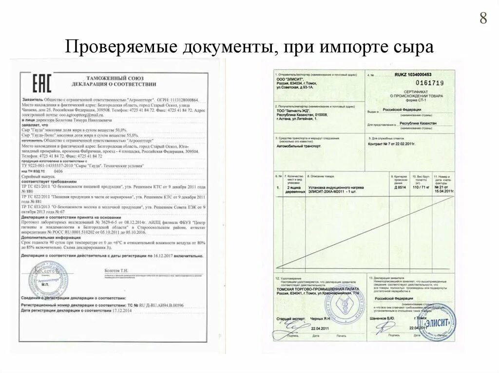 Импорт в россию документы. Документы для импорта. Какие документы нужны для импорта. Документы при импорте товара. Товаросопроводительные документы.