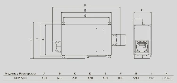 Приточная установка rcv 500+eh-3400 royal clima. Royal clima rcv-500 lux + eh-3400. Royal clima rcs-250-p. Rcv-500. Rcv-500 + eh-1700 vento royal clima.