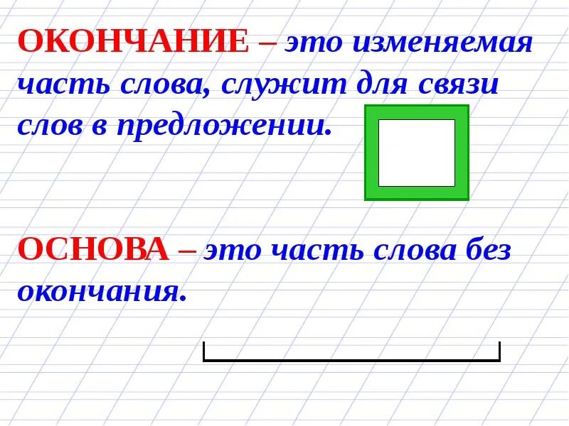 Окончание слова задачей. Окончание это изменяемая часть слова. Окончание. Основа и окончание. Основа слова примеры.