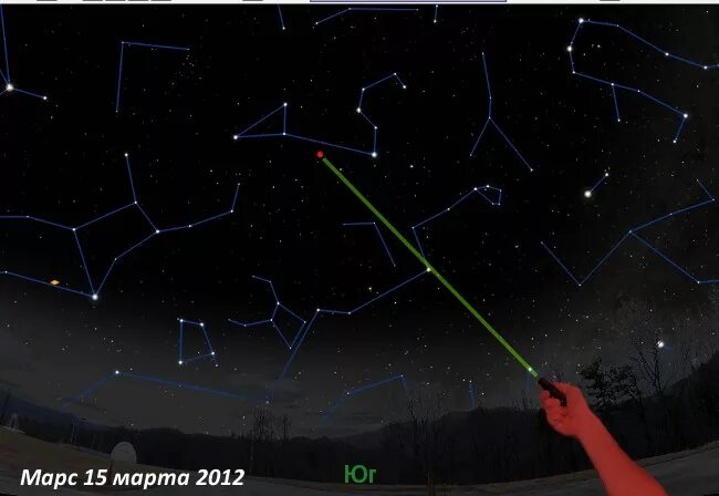 Венера на ночном небе. Расположение марса на небе. Марс на небе 2021. Расположение марса на небе. Красный марс на звездном небе.