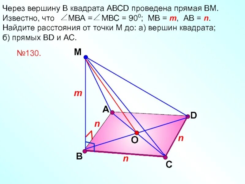 Известно что abcd. Через вершину а квадрата АВСД. Через вершину a квадрата ABCD проведена прямая. Через вершину b квадрата. Через вершину a квадрата ABCD.