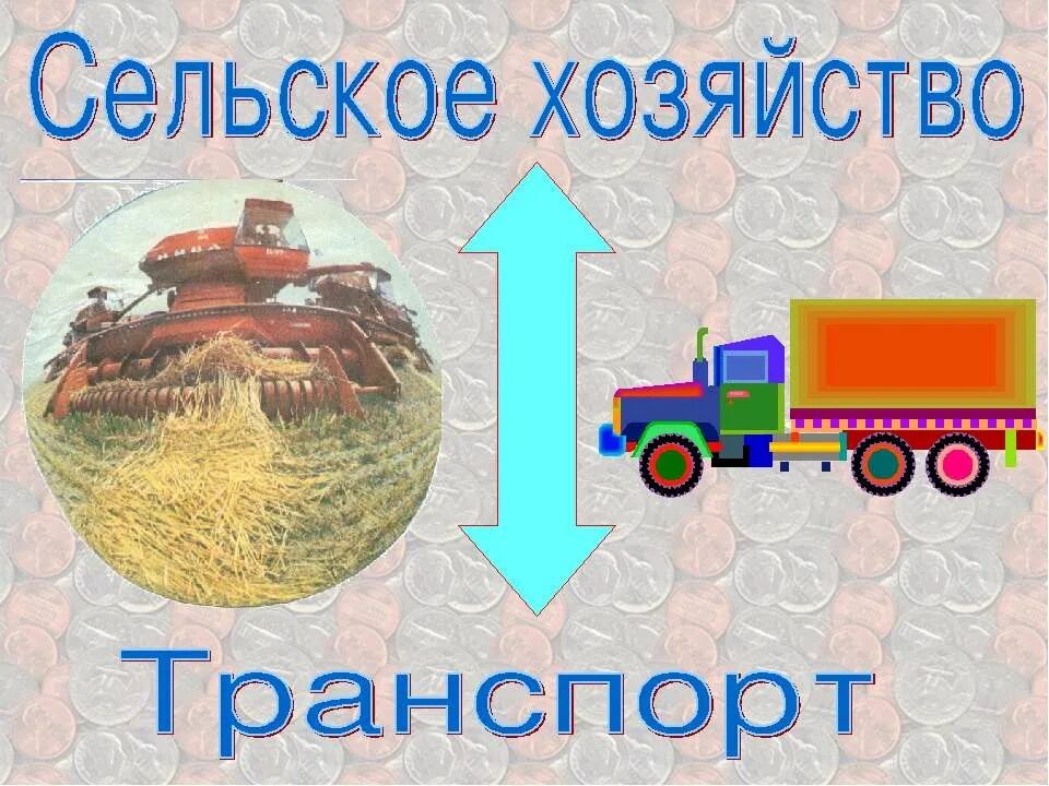 Модель взаимосвязи отраслей экономики. Изображение связей между отраслями экономики. Модель связи между отраслями экономики. Изображение связей между отраслями экономики. Производственная цепочка для детей.