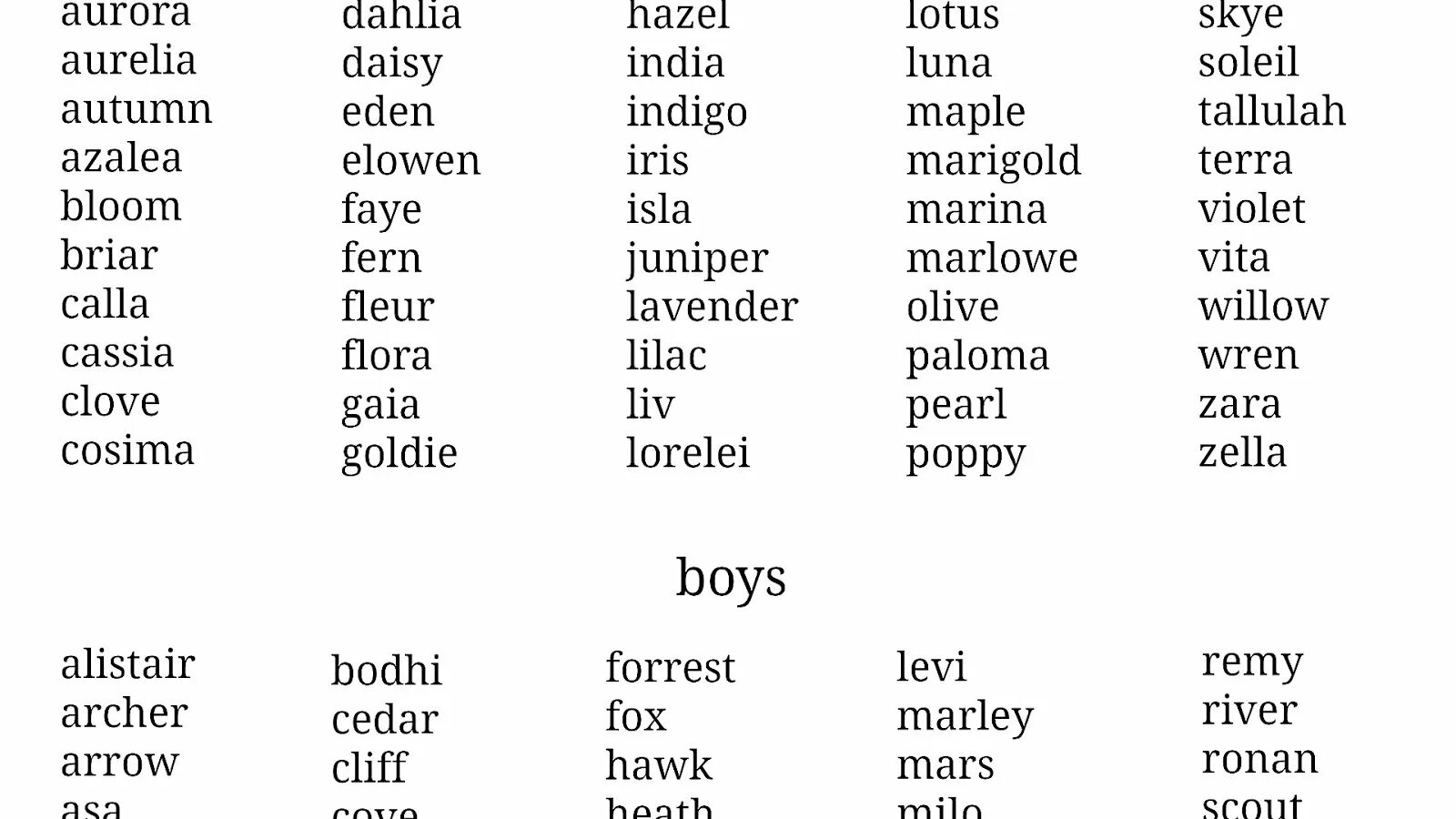 Немецкие имена и фамилии. Имя (en). Мужские имена 2021 английские. Girl names. Имена 100+.