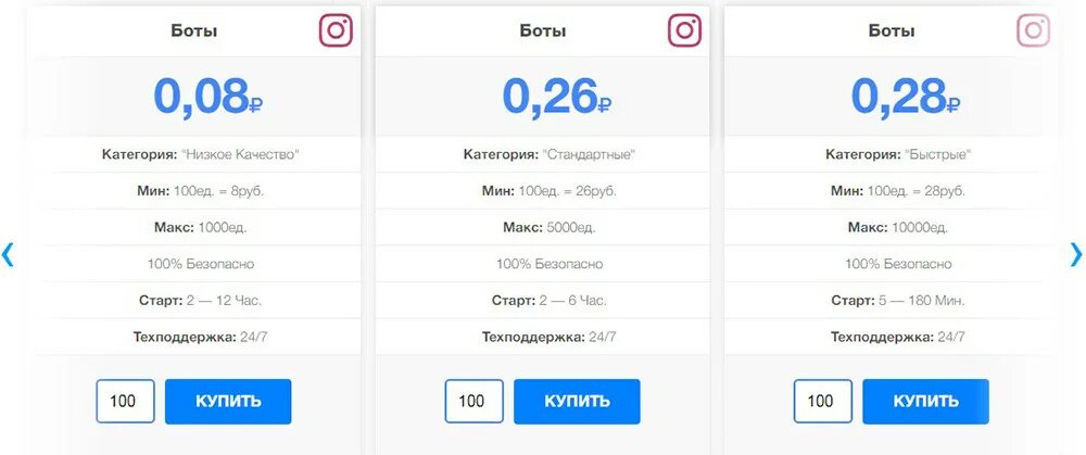 Бот накрутка подписчиков. Бот по накрутке подписчиков. Накрутка ботов. Накрутка ботов в инстаграм