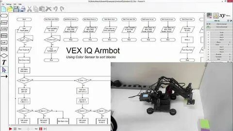 Vex iq инструкции