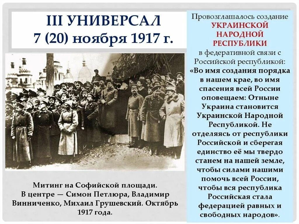 Украинская Республика 1917. Центральная рада Украины 1917. УНР 1917. Создание украинской народной Республики.