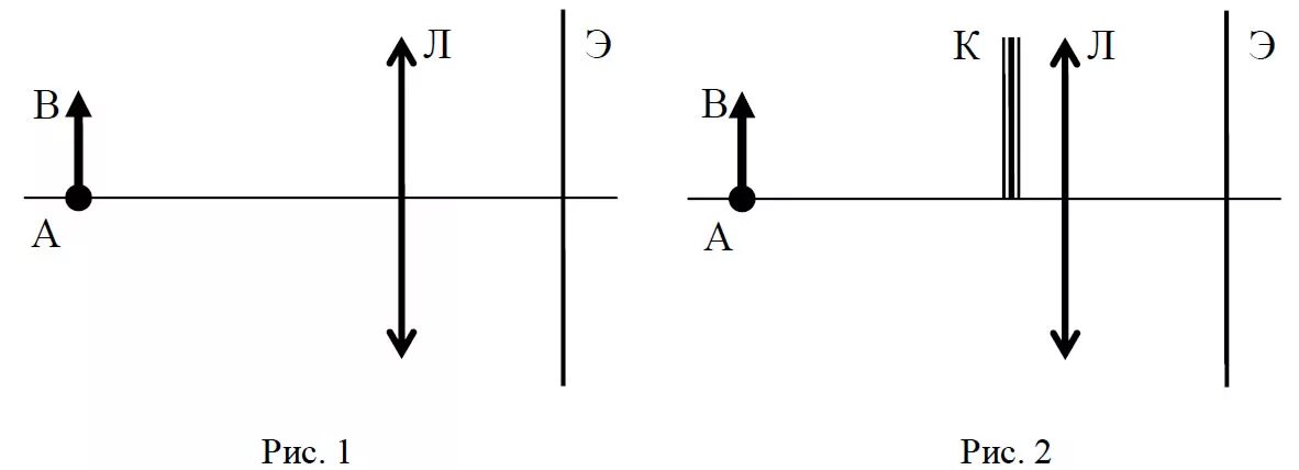 На экране и линзе была. Тонкая линза л дает четкое действительное изображение. Четкое изображение предмета на. Тонкая линза л дает четкое действительное изображение предмета АВ. Действительное изображение на экране.