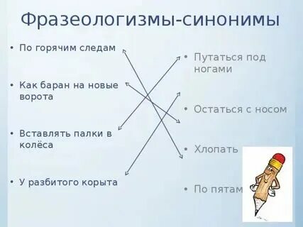 Фразеологизм глаза разбегаются. Фразеологизм хлопать глазами. Фразеологизмы с частями тела. Хлопал глазами значение. Фразеологизм мозолить глаза значение фразеологизма.