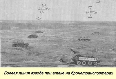 Боевая линия