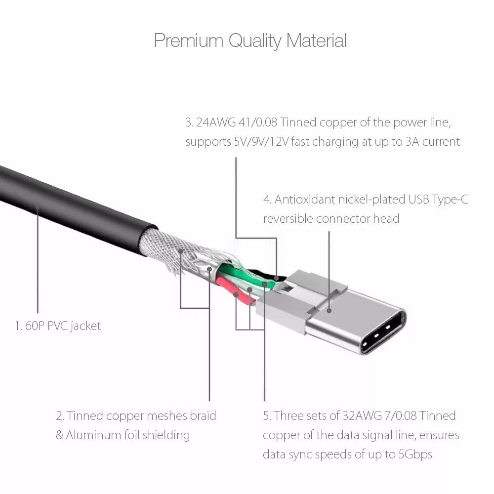 Распайка проводов type c Тестирование трёх USB type-C кабелей