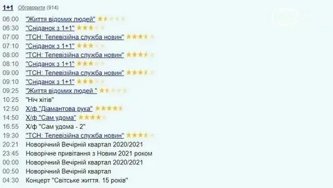 Золотая коллекция программа передач на 31