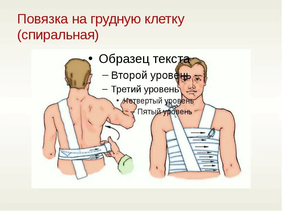 Техника наложения повязок на грудную клетку. Десмургия грудная клетка. Спиральная повязка на грудную клетку. Крестообразная повязка на грудную клетку. 8 Образная повязка на грудную клетку.