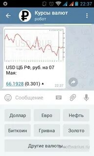 Cbr курс на дату