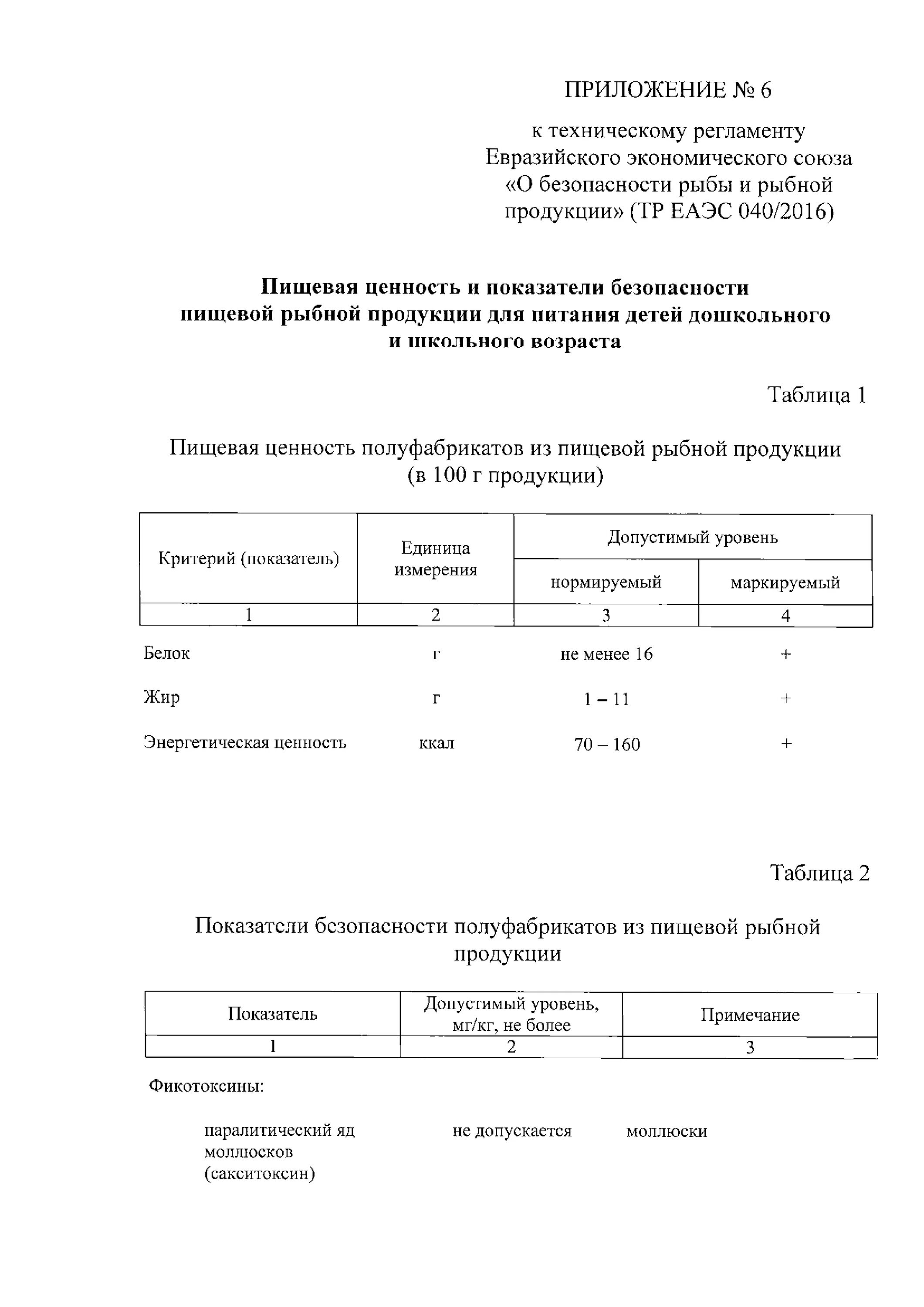 Тр ТС 040/2016 О безопасности рыбы и рыбной продукции. Тр ЕАЭС 040. Тр ЕАЭС 040/2016. Показатели безопасности рыбы.