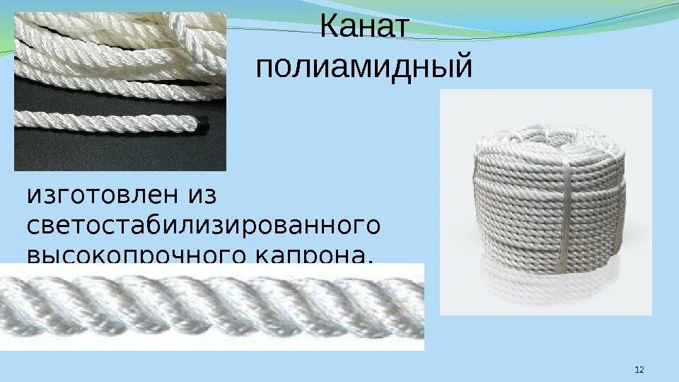 Материал сердечника каната. Строение каната. дефекты канатов. канат со стальным сердечником. сердечник каната.