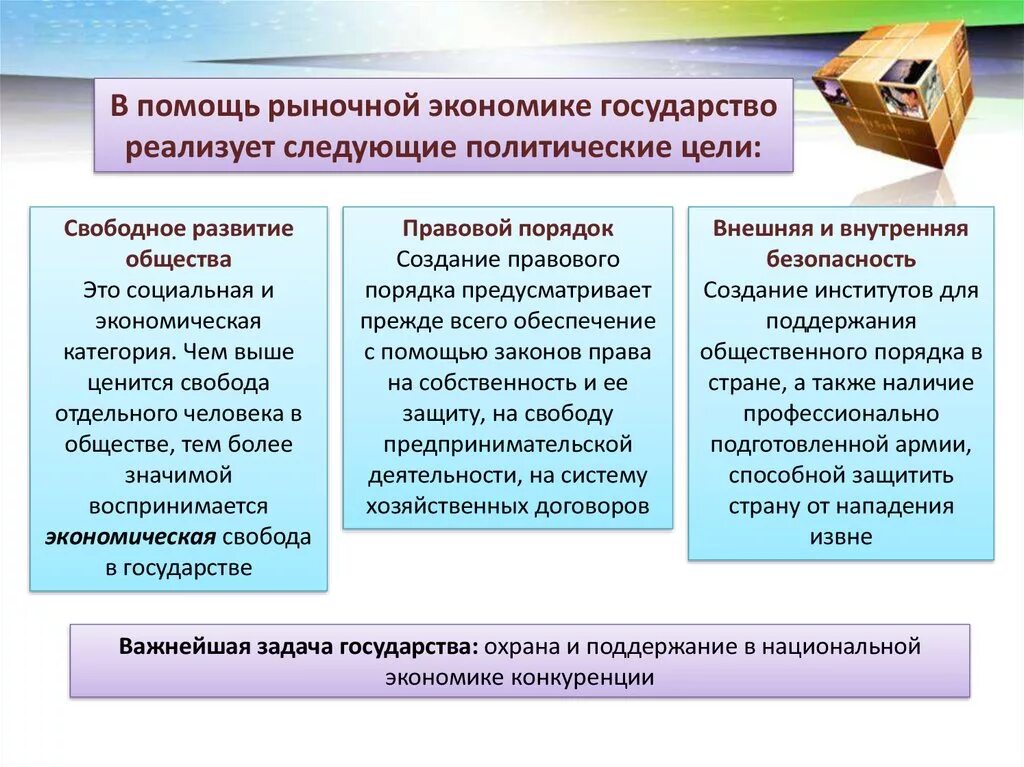 Методы влияния государства на экономику. Государственное регулирование экономики таблица. Правовое регулирование экономической деятельности. Способы воздействия государства на экономику регулирование. Влияние институтов на экономику.