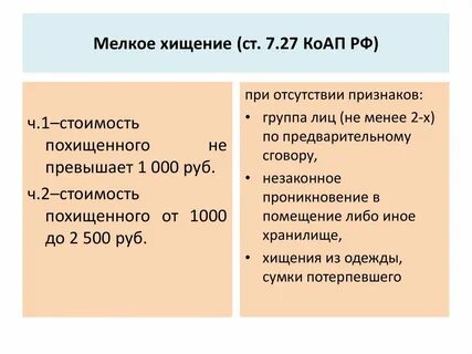 Группа лиц коап
