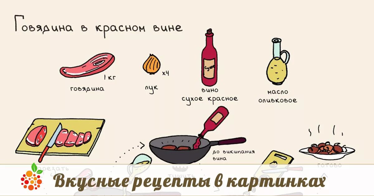 Простые рецепты для детей. Рецепты картинка для группы. Интересные рецепты в картинках. Чем проще тем вкуснее рецепты. Рецепты вкусняшек.