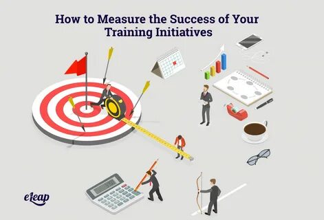 How to measure