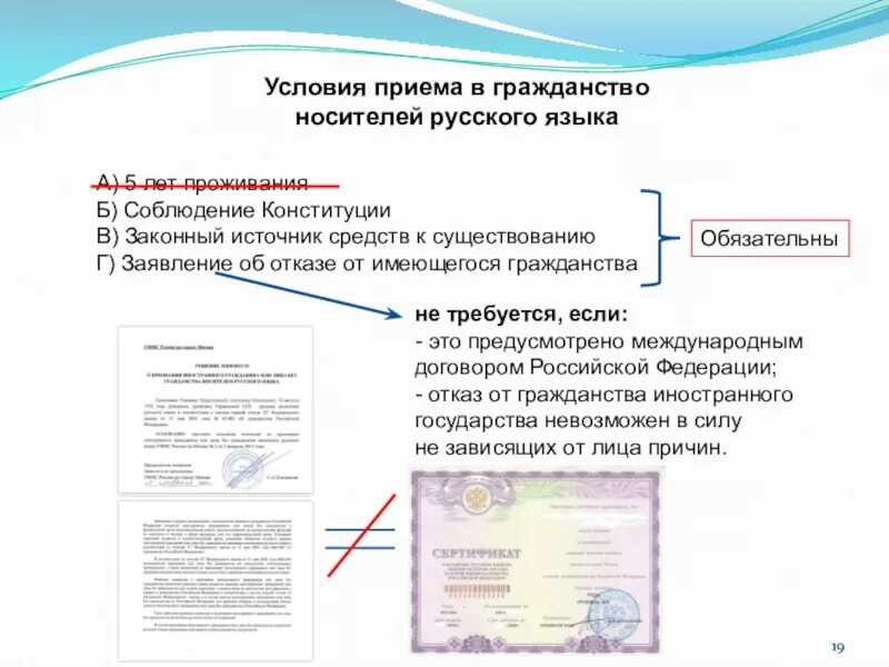 Какие документы нужны на носителя русского языка?. Носитель русского языка документ. Документы на гражданство для носителя русского языка. Экзамен носитель русского языка на гражданство.