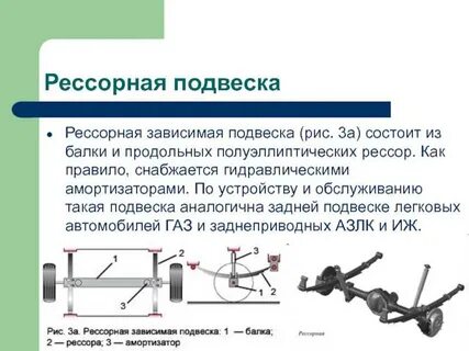 Какие виды подвески