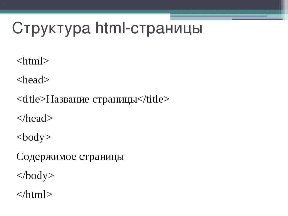 Для создания web страниц используется. Структура html. html страница. создание html страницы. структура web-страницы html.