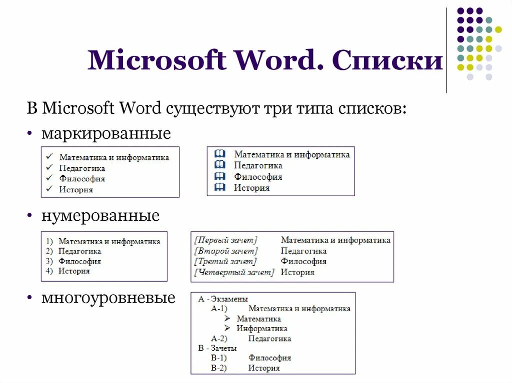 Списки 7 класс информатика практическая. Нумерованный и маркированный список в Ворде. Нумерованный список маркированный список многоуровневый список. Нумерованные и маркированные списки в Word. Создать многоуровневый нумерованный список в Ворде.