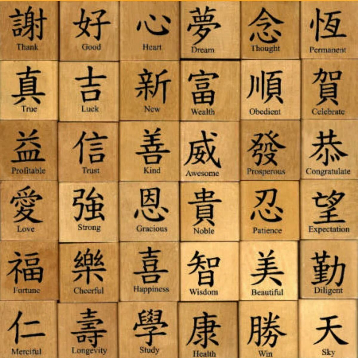 Как будет на китайском а б. Китайские буквы. Китайский алфавит. Китайские иероглифы. Китайские иероглифы Азбука.
