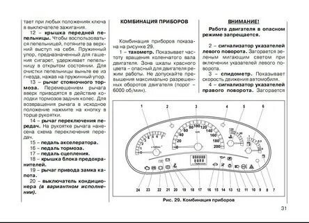 Значки на приборной панели калина 1