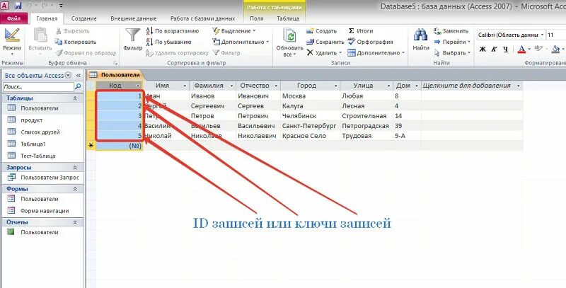 Создать удалить разделы. Создать удалить разделы