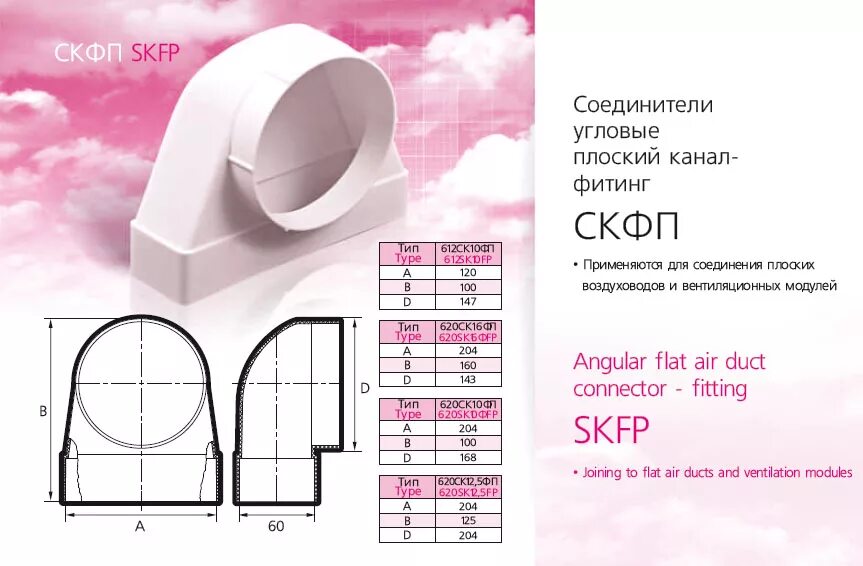 Вытяжка какой диаметр трубы. Воздуховод монтаж короба 150х80х150. Вент канал плоский 100мм схема. Ширина трубы плоской вытяжки. Соединитель воздуховода Размеры.