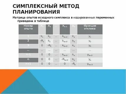 Количество опытный