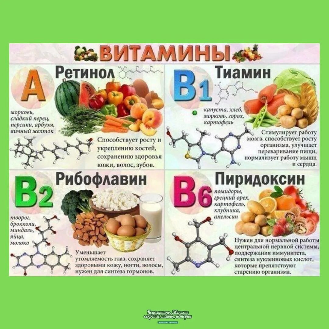 Какие витамины для памяти детям