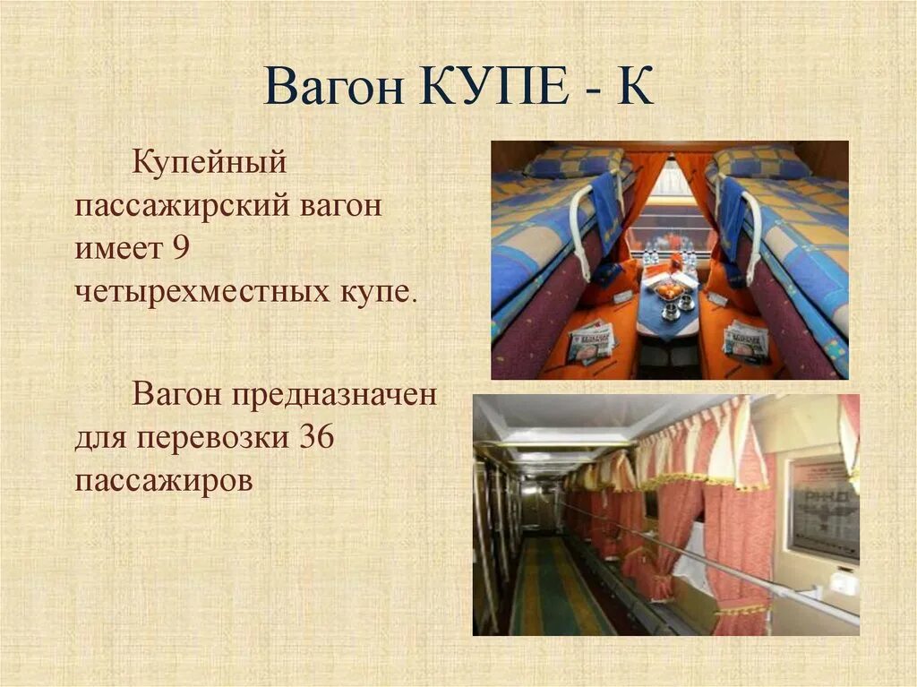 Как называются вагоны в поезде. Типы вагонов РЖД пассажирских поездов. Типы пассажирских вагонов РЖД. Типы вагонов РЖД пассажирских поездов купе. Пассажирские вагоны РЖД.