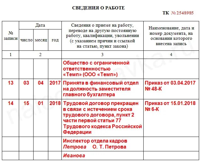 Дата увольнения работника по собственному желанию. Уволена по собственному желанию запись в трудовой книжке образец. Уволена по собственному желанию пример записи в трудовую книжку. Запись об увольнении в трудовой книжке образец. Пример увольнение по собственному желанию в трудовой книжке.