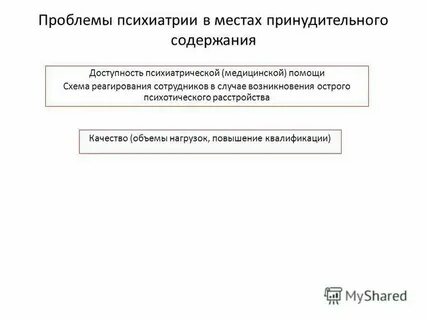 Узники мест принудительного содержания