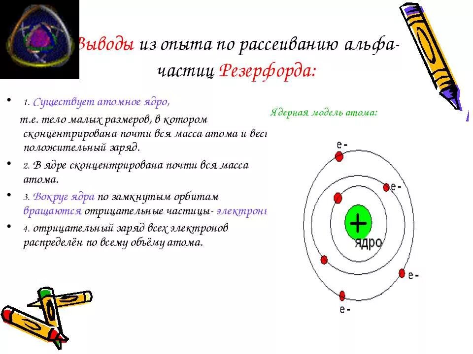 Ядерная модель атома опыты Резерфорда. Выводы из опыта Резерфорда. Характеристика Альфа частиц которые использовал Резерфорд. Какие характеристики Альфа частицы использовал Резерфорд. Какой вывод можно сделать из результатов резерфорда