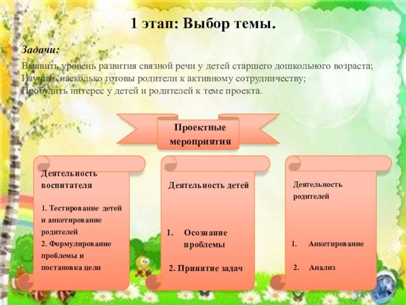 Проекты в речевой группе