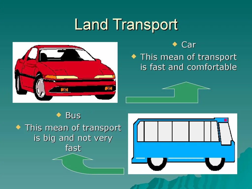 Transport слайд. Презентация по английскому на тему transport. Транспорт на английском языке. Слайд для транспорта на английском.