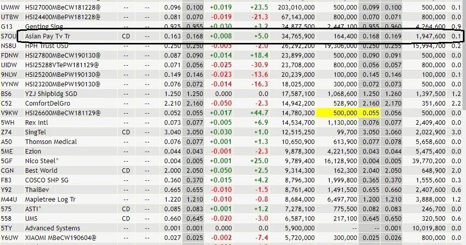 #Data: 15.08.2021 14:58:40 ед: 10432263359 СОАТО: 3232 лицевой счет: 5023017 сумма: 40000 с. Data: 09.10.2023 11:32:48 ID: 13271389072 filial: 122 licevoy schet: 3040520628 Summa: 100000 sum. #Data: 27.12.2020 10:10:52 ID: 9937566048 Soato: 18214 licevoy schet: 4055093 Summa: 50000 sum. #Data: 10.02.2020 11:28:38 ID: 9328483158 Soato: #Soato# licevoy schet: #customer_code# Summa: #purchased_amount# sum. Данные на 15 апреля