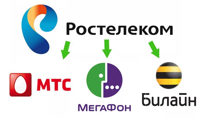 Как сделать мегафон мтс. Ростелеком мтс мегафон. ростелеком билайн мтс. билайн мтс мегафон теле2 ростелеком. логотип билайн мегафон мтс и ростелеком.