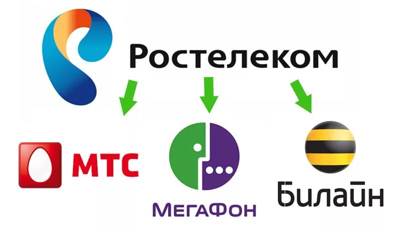 МТС Билайн МЕГАФОН. Ростелеком МТС МЕГАФОН. МТС Билайн МЕГАФОН теле2. МТС Ростелеком Билайн. Перевести с телефона на телефон ростелеком