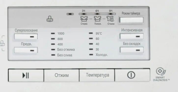 Очистки барабана lg e1091ld. Стиральная машина lg f-12u1hdn5. Lg f10b9ld. Машинка lg с функцией без складок. Стиральная машина lg f-10b8qd1.