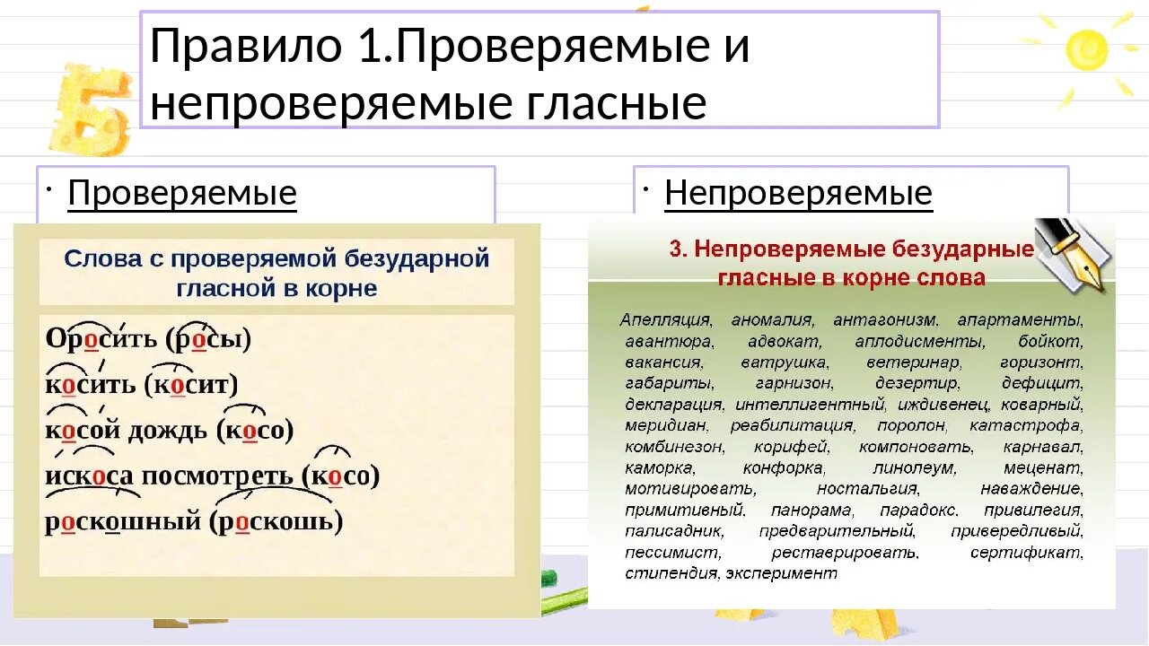 Понятый гласную в корне. 2 Слова с непроверяемой безударной гласной в корне. Безударная непроверяемая гласная в корне примеры. Непроверяемые безударные гласные слова. Примеры непроверяемых безударных гласных в корне слова.