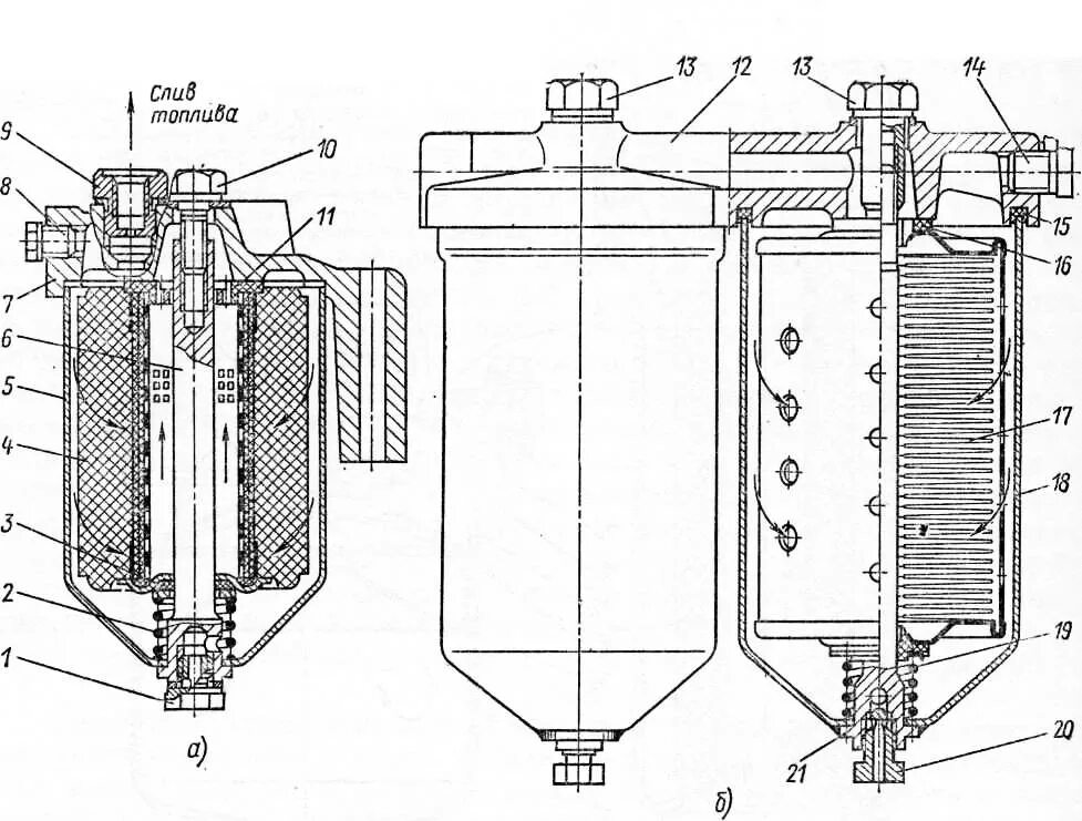 Элемент грубой очистки топлива. Фильтр тонкой очистки топлива дизеля КАМАЗ-740. Схема фильтра тонкой очистки топлива КАМАЗ 740. Фильтр грубой очистки топлива КАМАЗ 740 схема. Фильтр тонкой очистки дизеля КАМАЗ-740.