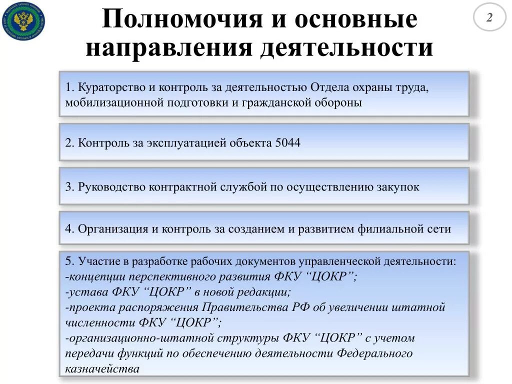 ФКУ ЦОКР. ФКУ казначейства. ФКУ центр по обеспечению деятельности казначейства России Москва. ФКУ обеспечение деятельности казначейства.