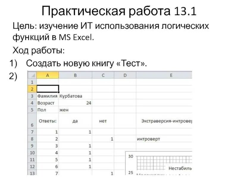 Практическая работа использование логических функций