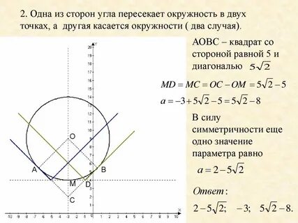 Решение параметров с окружностью