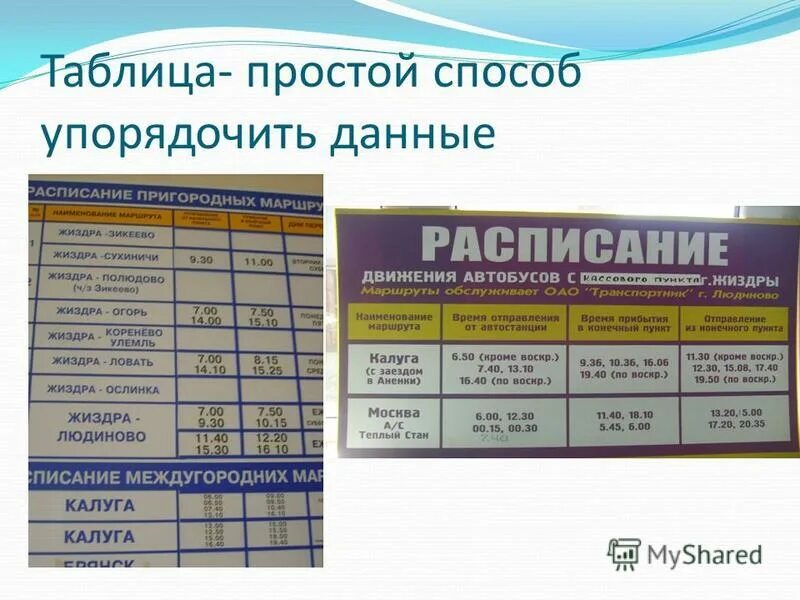 Расписание автобусов калуга ферзиково на сегодня. Расписание автобусов Людиново Киров. Расписание автобусов Людиново Калуга. Расписание Киров Людиново. Расписание автобусов Жиздра Людиново.