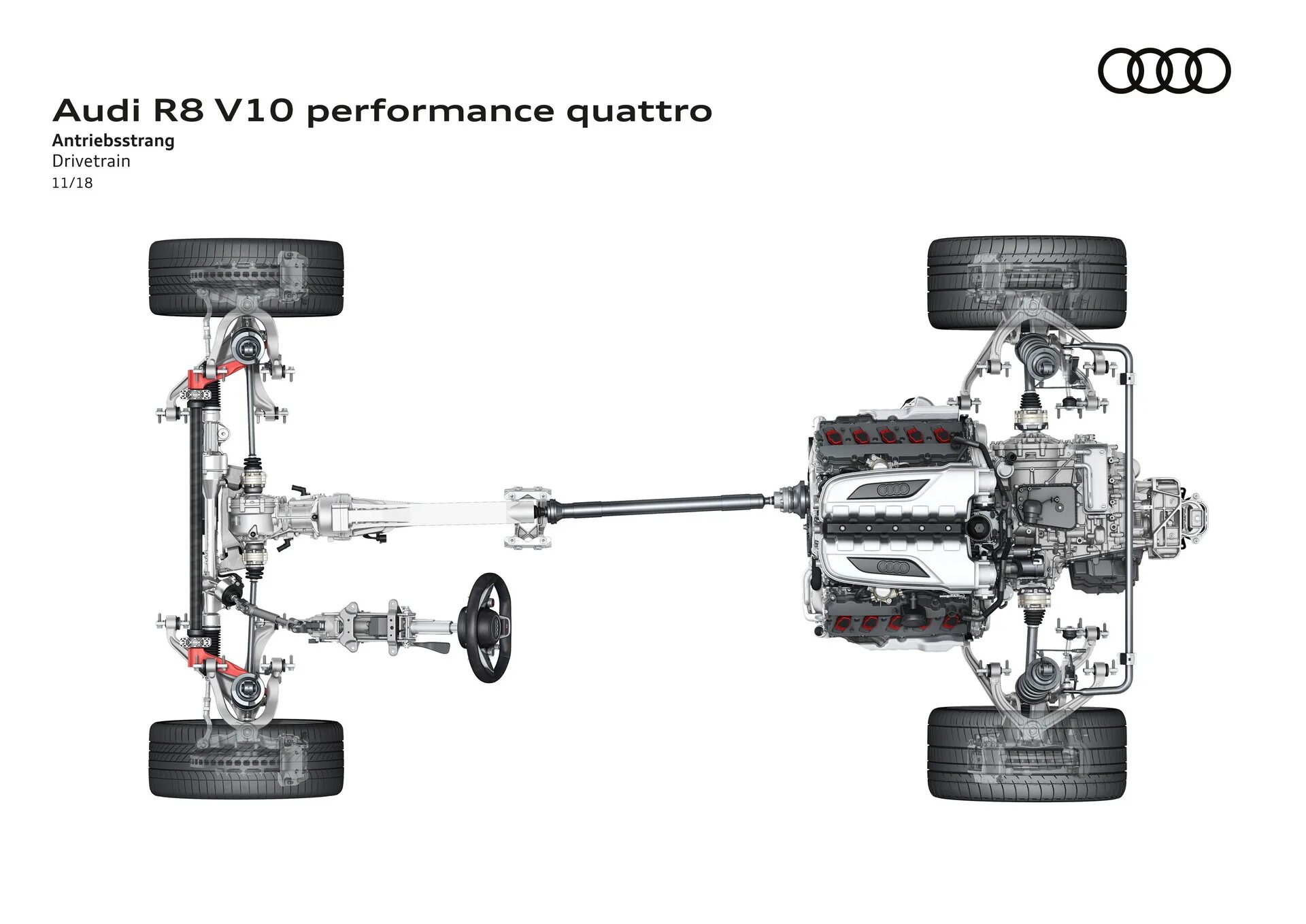Полный привод автосалон. Полный привод Ауди кватро. Полный привод quattro a6. Трансмиссия Ауди r8. Схема полного привода кватро.